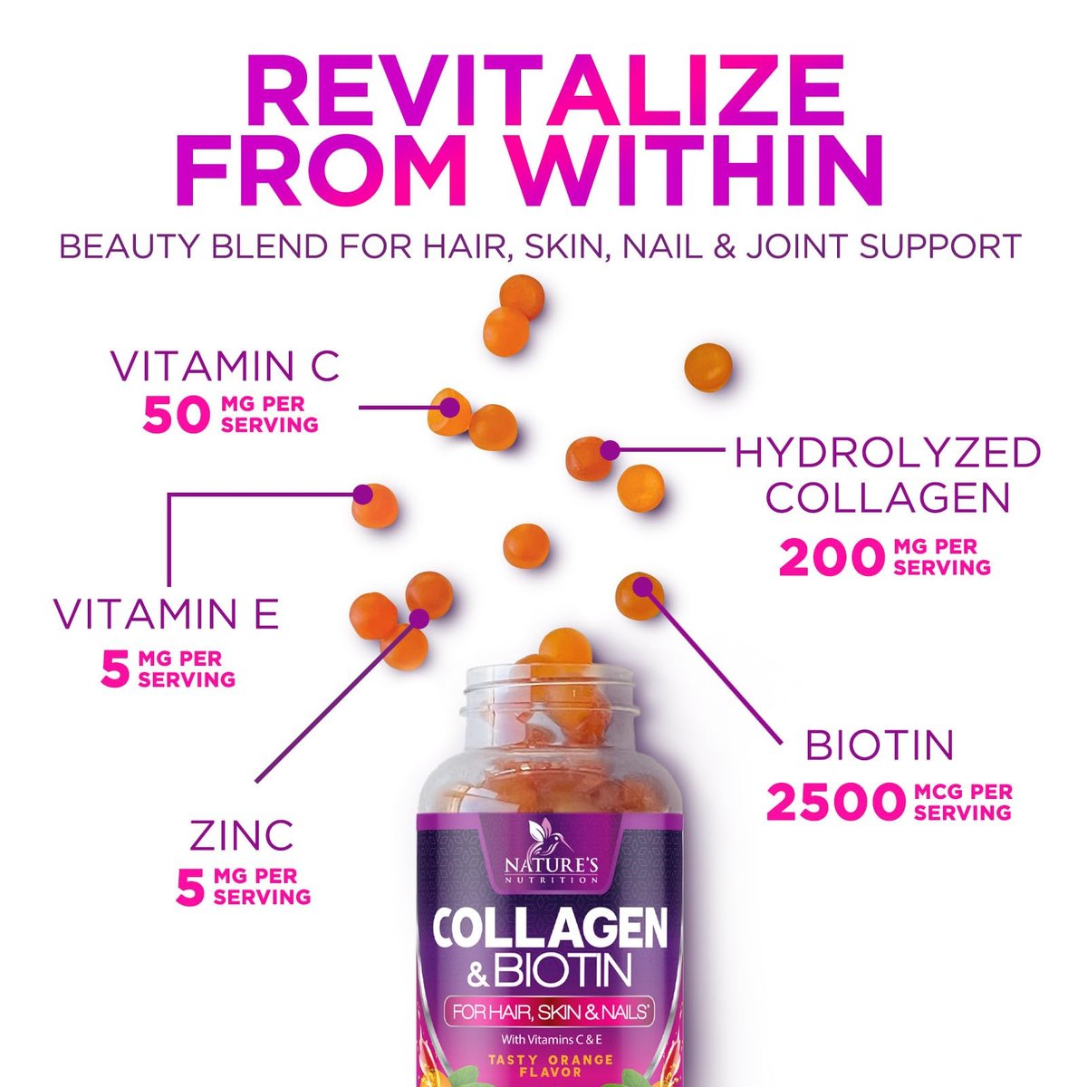 Collagen Gummies mit 2500 mcg Biotin – Kollagen Komplex mit hydrolysierten Peptiden Typ I & III, Zink & Vitamin C – Haut-, Haar- & Nagelsupport für Frauen & Männer – 60 Gummibärchen