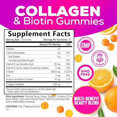 Collagen Gummies mit 2500 mcg Biotin – Kollagen Komplex mit hydrolysierten Peptiden Typ I & III, Zink & Vitamin C – Haut-, Haar- & Nagelsupport für Frauen & Männer – 60 Gummibärchen