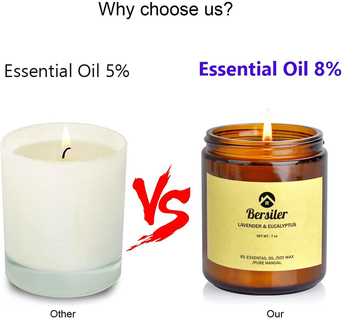 Bersiler Aromatherapie-Kerzen, Duftkerzen, 7OZ Lavendel-Eukalyptus-Kerzen gegen Stress und zur Entspannung für Zuhause & Schlafzimmer, Geschenk für Frauen, Geburtstag, Weihnachten, Sojawachs-Kerze