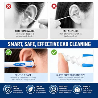 Smart Swab Spiral Ohrenschmalzentfernung Ersatztipps – 32 weiche Silikonspiralspitzen (nur Aufsätze) | Patentiertes sicheres Ohrenreinigungsdesign | Einfache, sanfte & wiederverwendbare Ohrenreiniger-Nachfüllpackung