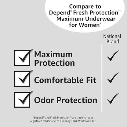 Postpartale Inkontinenz-Einlagen für Damen, Maximum Saugfähigkeit mit Blasenschutz, Frische-Schutz, Einweg, Large, Lavendel, 18 Stück