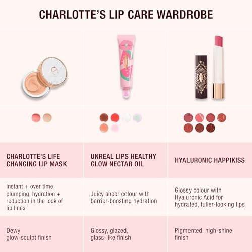 Charlotte Tilbury Hyaluronic Happikiss Lipstick Balm – Hochglänzender, feuchtigkeitsspendender Lippenbalsam mit saftigem Farbton – für voller aussehende, gepflegte Lippen – Pillow Talk