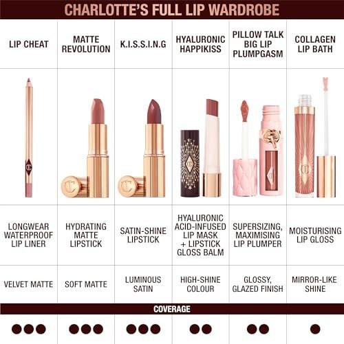 Charlotte Tilbury Hyaluronic Happikiss Lipstick Balm – Hochglänzender, feuchtigkeitsspendender Lippenbalsam mit saftigem Farbton – für voller aussehende, gepflegte Lippen – Pillow Talk