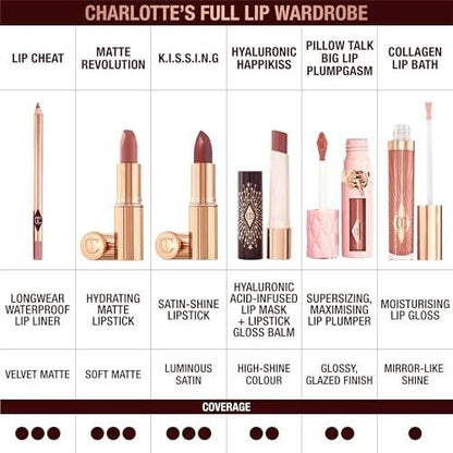 Charlotte Tilbury Hyaluronic Happikiss Lipstick Balm – Hochglänzender, feuchtigkeitsspendender Lippenbalsam mit saftigem Farbton – für voller aussehende, gepflegte Lippen – Pillow Talk