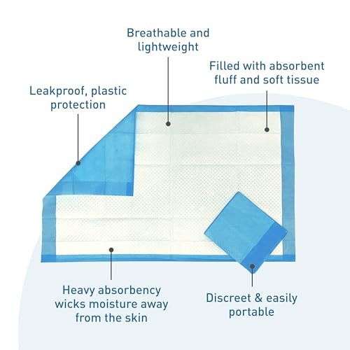 BodyMed Einweg-Unterlagen für Inkontinenz, 58 x 91 cm, 10 Stück, Standard Saugfähigkeit – Diskret, atmungsaktiv und leicht – Ideal für Erwachsene, Kinder, Senioren und Haustiere