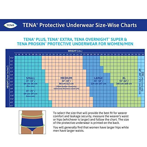TENA ProSkin Plus Einwegunterwäsche zum Anziehen mit Reißnähten, Größe Large, 72633, 18 Stück