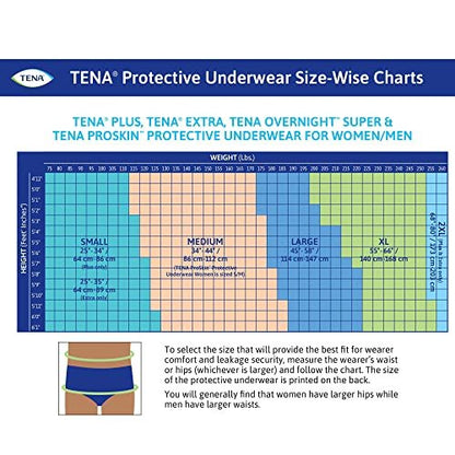 TENA ProSkin Plus Einwegunterwäsche zum Anziehen mit Reißnähten, Größe Large, 72633, 18 Stück