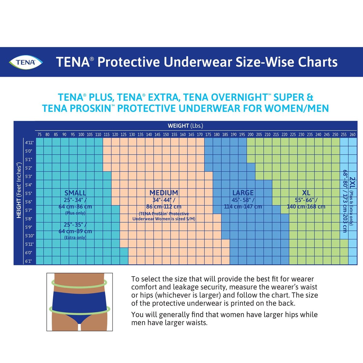 TENA ProSkin Plus Einwegunterwäsche zum Anziehen mit Reißnähten, Größe Large, 72633, 18 Stück