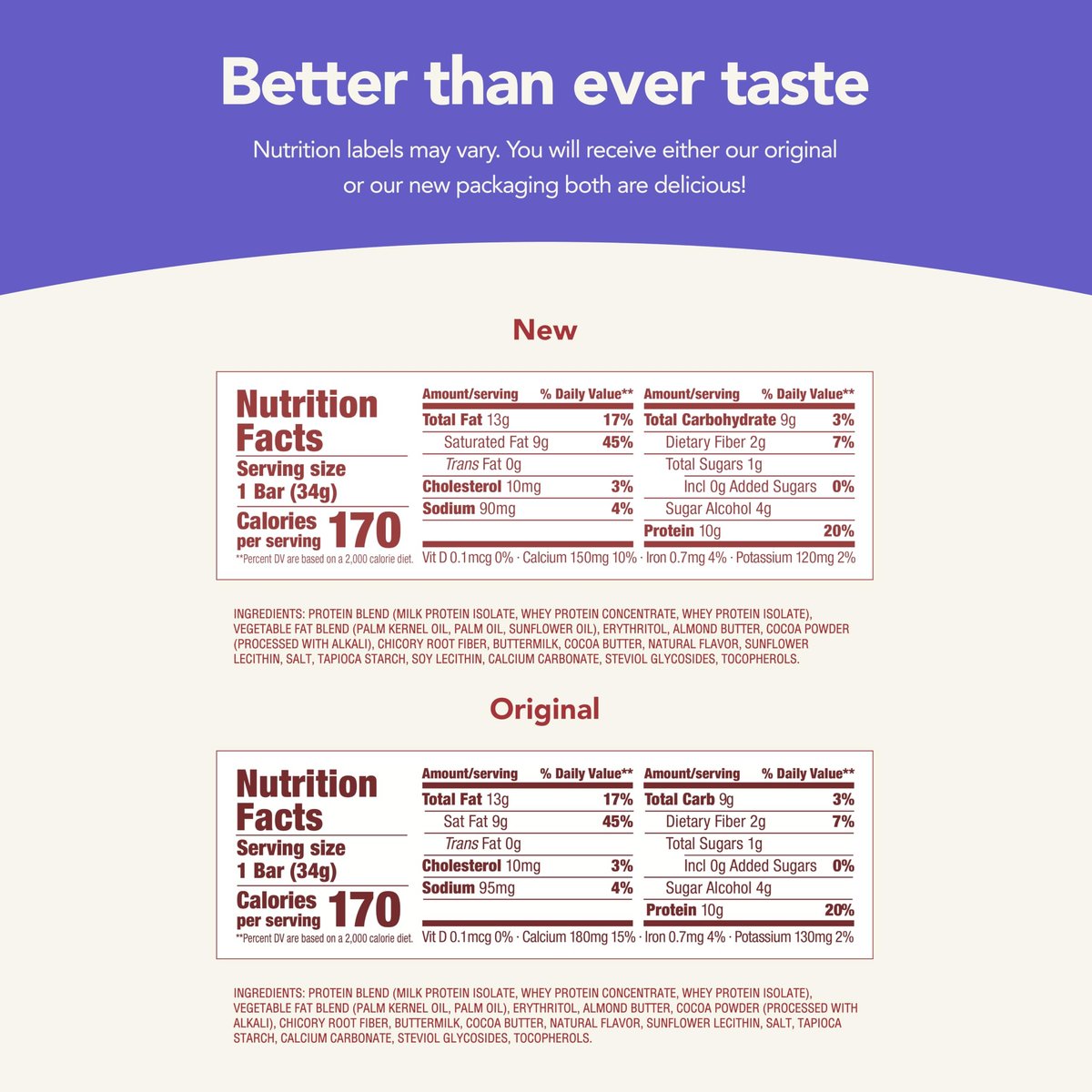 think! Delight Keto Protein Riegel – Schokoladen-Mousse-Kuchen, 10er Pack, Low Carb, Glutenfrei
