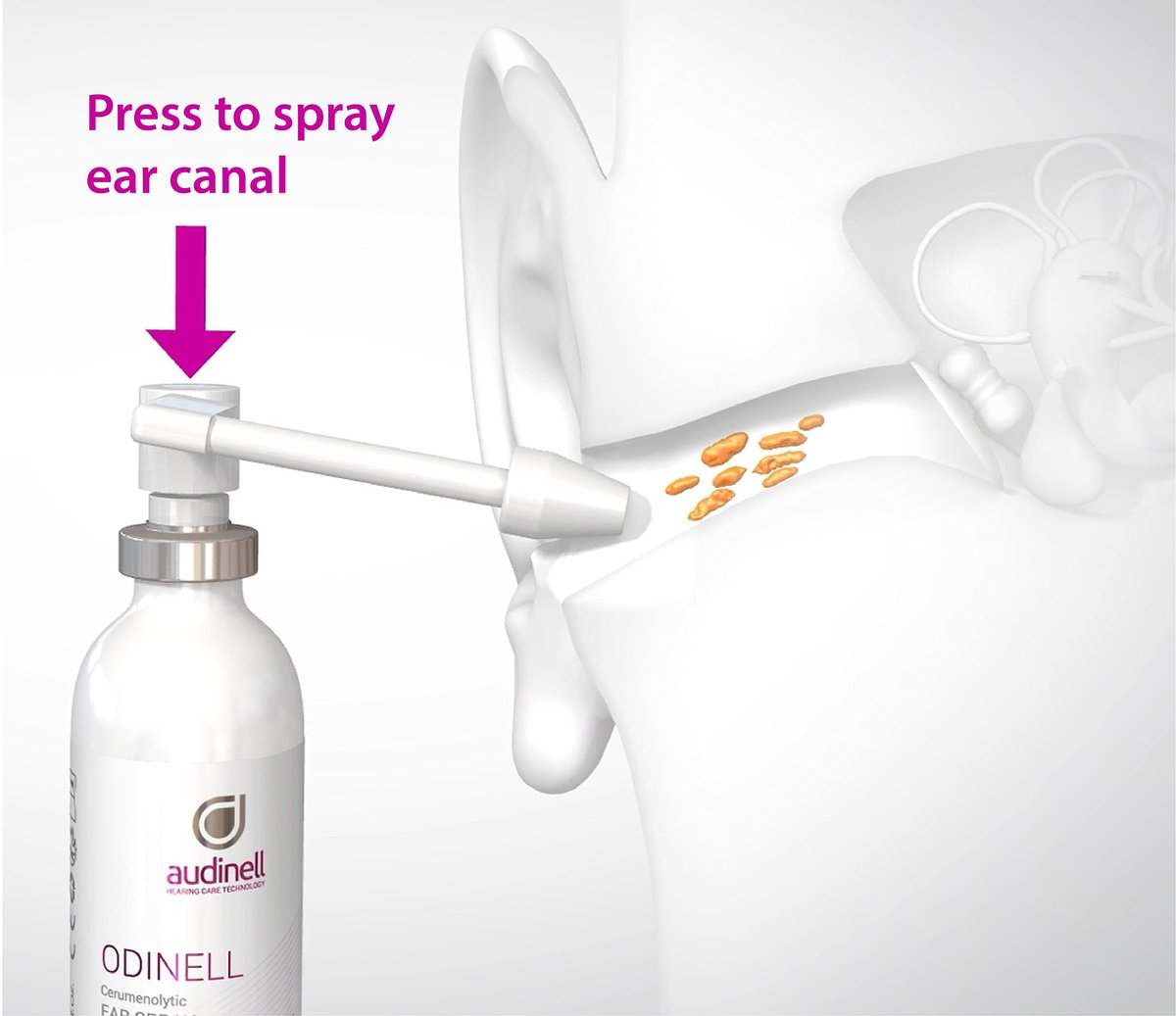 Audinell Ohrenreiniger Spray (50 ml) | Ohrenspray zur sanften Reinigung | Beruhigt und beugt Reizungen vor | Ersatz für Wattestäbchen, Ohrenkerzen & Co. | Für alle Altersgruppen geeignet