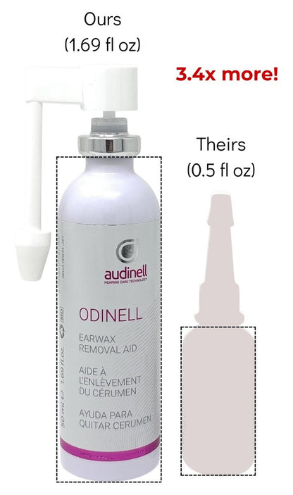Audinell Ohrenreiniger Spray (50 ml) | Ohrenspray zur sanften Reinigung | Beruhigt und beugt Reizungen vor | Ersatz für Wattestäbchen, Ohrenkerzen & Co. | Für alle Altersgruppen geeignet