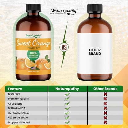 Naturopathy Süßorangen-Ätherisches Öl Therapeutische Qualität Premium Öl mit Glaspipette - Riesige 4 fl. oz - Perfekt für Aromatherapie und Entspannung