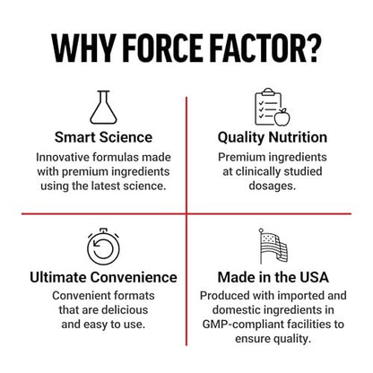 Force Factor Total Beets Soft Chews – Rote-Bete-Kaugummis mit Nitraten, L-Citrullin, Traubenkernextrakt und Antioxidantien – Gesunder Energie-Booster für Herz und Kreislauf, 60 Stück