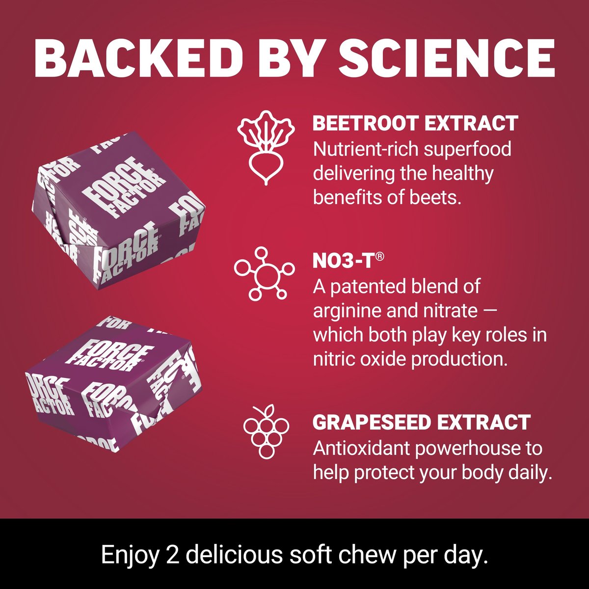 Force Factor Total Beets Soft Chews – Rote-Bete-Kaugummis mit Nitraten, L-Citrullin, Traubenkernextrakt und Antioxidantien – Gesunder Energie-Booster für Herz und Kreislauf, 60 Stück