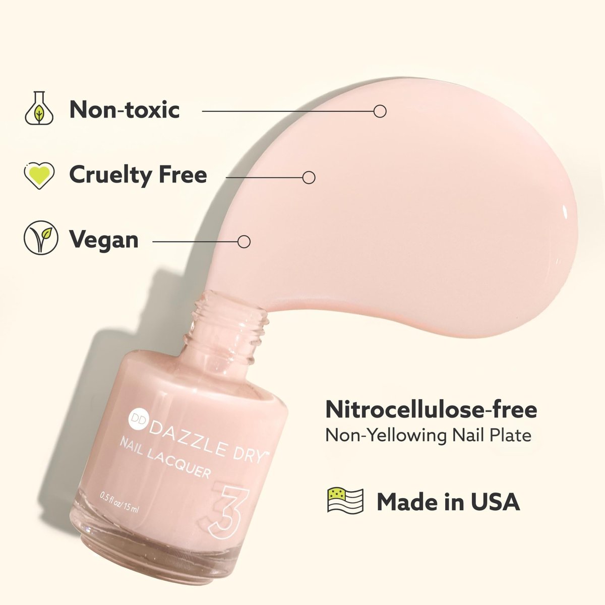 Dazzle Dry Nagellack (Schritt 3) - The Duchess - Leuchtendes Erdbeerrosa, Volldeckungscreme (0,5 fl oz)