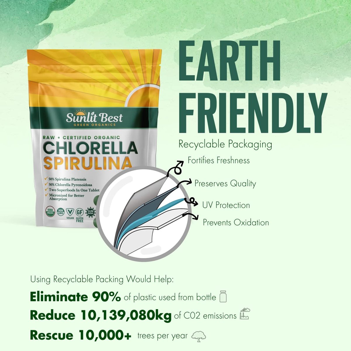 Sunlit Best Chlorella Spirulina Tabletten - Bio USDA, Premium Spirulina & Chlorella Kapseln 500 Stück - Natürliches Superfood mit Enzymen, Chlorophyll & veganem Protein