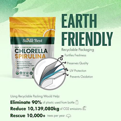 Sunlit Best Chlorella Spirulina Tabletten - Bio USDA, Premium Spirulina & Chlorella Kapseln 500 Stück - Natürliches Superfood mit Enzymen, Chlorophyll & veganem Protein