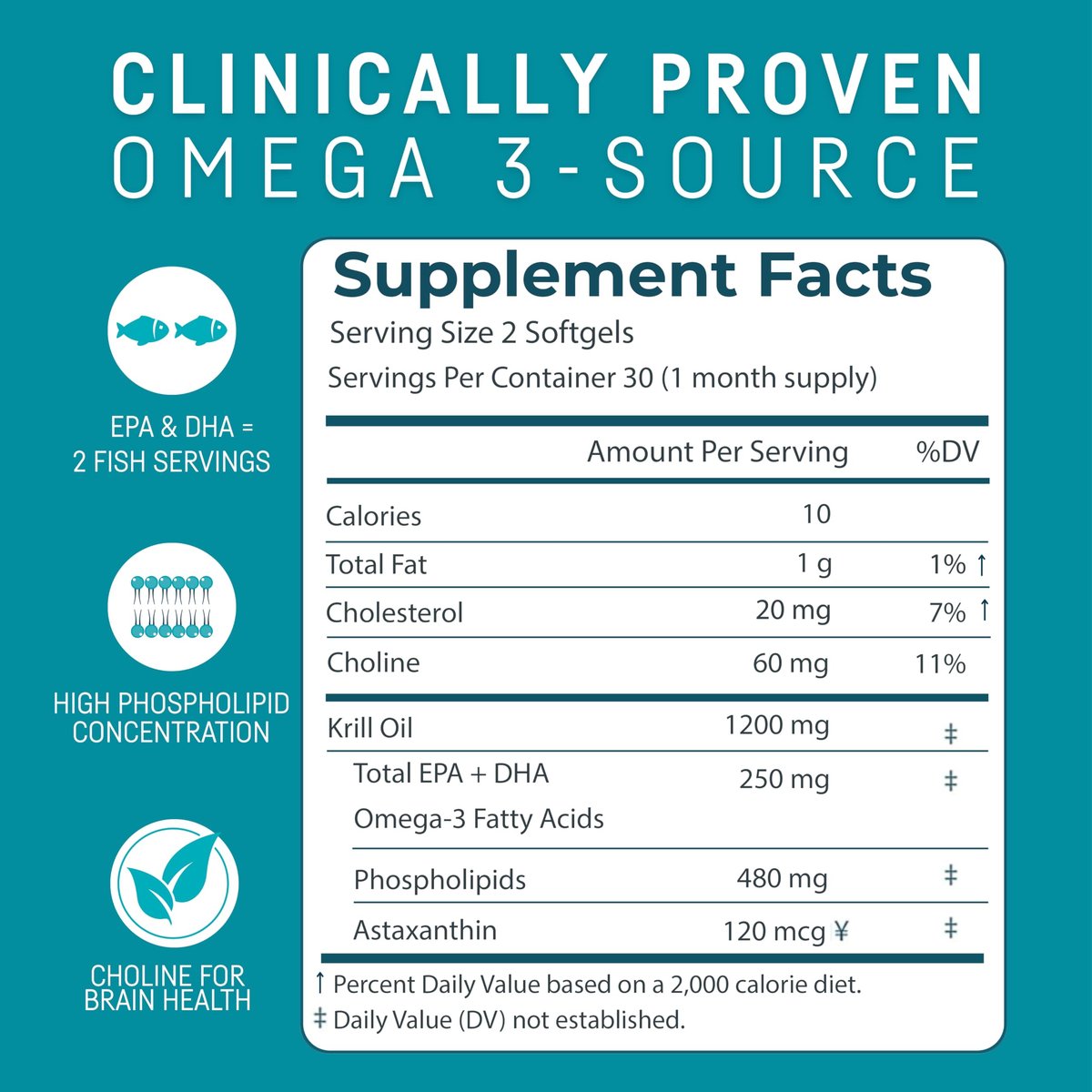 Kori Krill Oil Omega 3 – Hochabsorbierendes Krillöl mit EPA & DHA, 600 mg, 60 Softgels