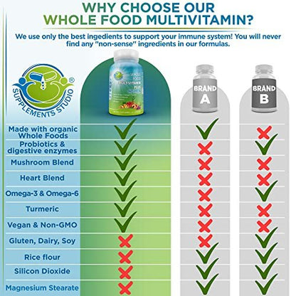 Vollwert-Multivitamin ohne Eisen, methyliert für Frauen und Männer, mit Obst & Gemüse, B-Komplex, Probiotika, Enzyme, CoQ10, Omega, Kurkuma, Non-GMO, 90 Kapseln