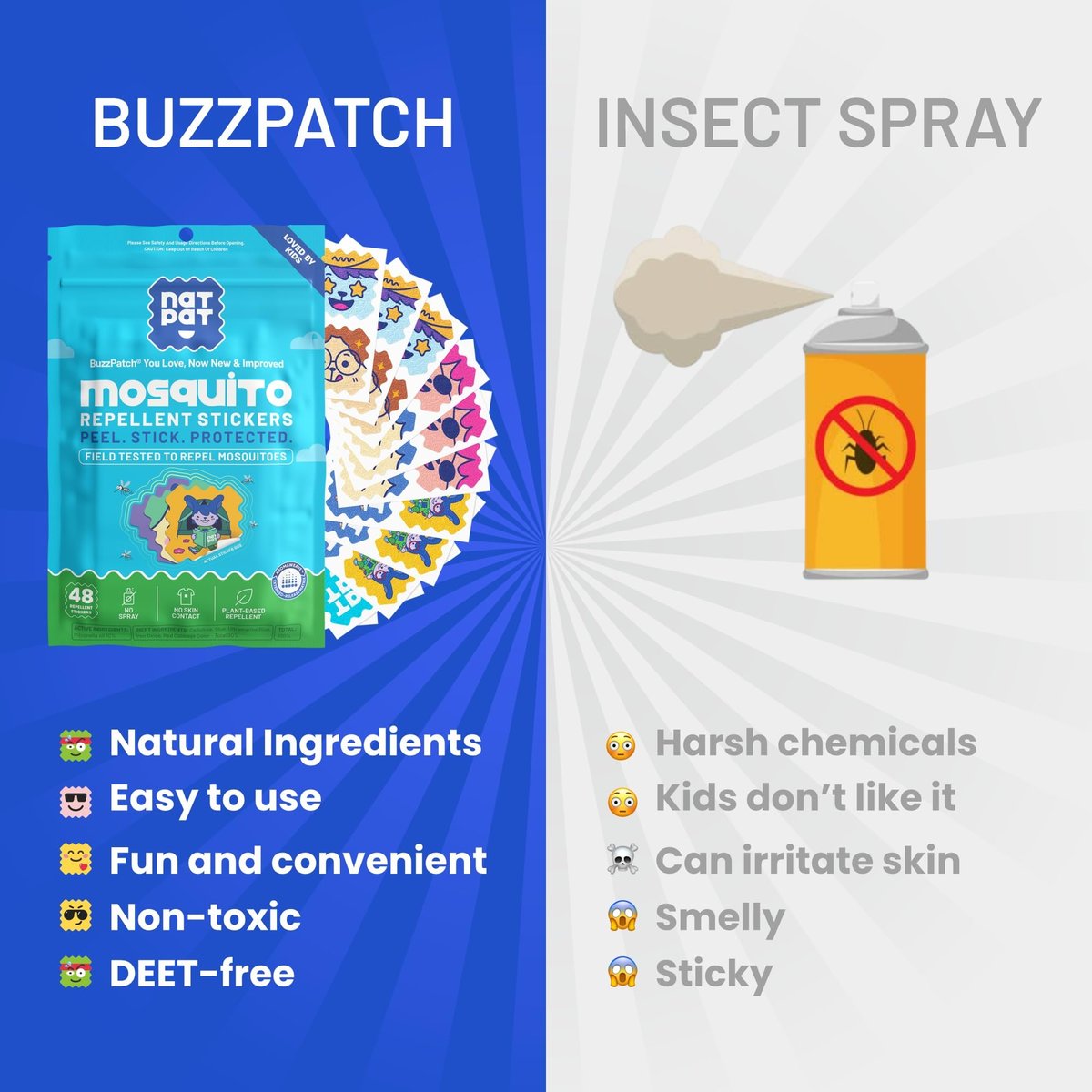 NATPAT Buzz Patch Mückenpflaster für Kinder – 48 Stück, pflanzlich, ungiftig, mit Citronella-Öl, DEET-frei