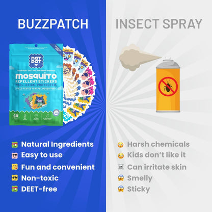 NATPAT Buzz Patch Mückenpflaster für Kinder – 48 Stück, pflanzlich, ungiftig, mit Citronella-Öl, DEET-frei