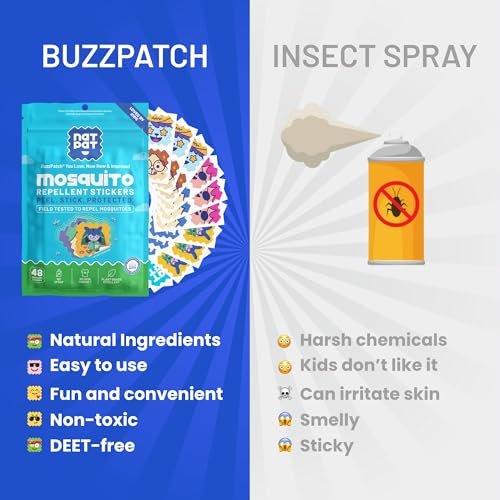 NATPAT Buzz Patch Mückenpflaster für Kinder – 48 Stück, pflanzlich, ungiftig, mit Citronella-Öl, DEET-frei