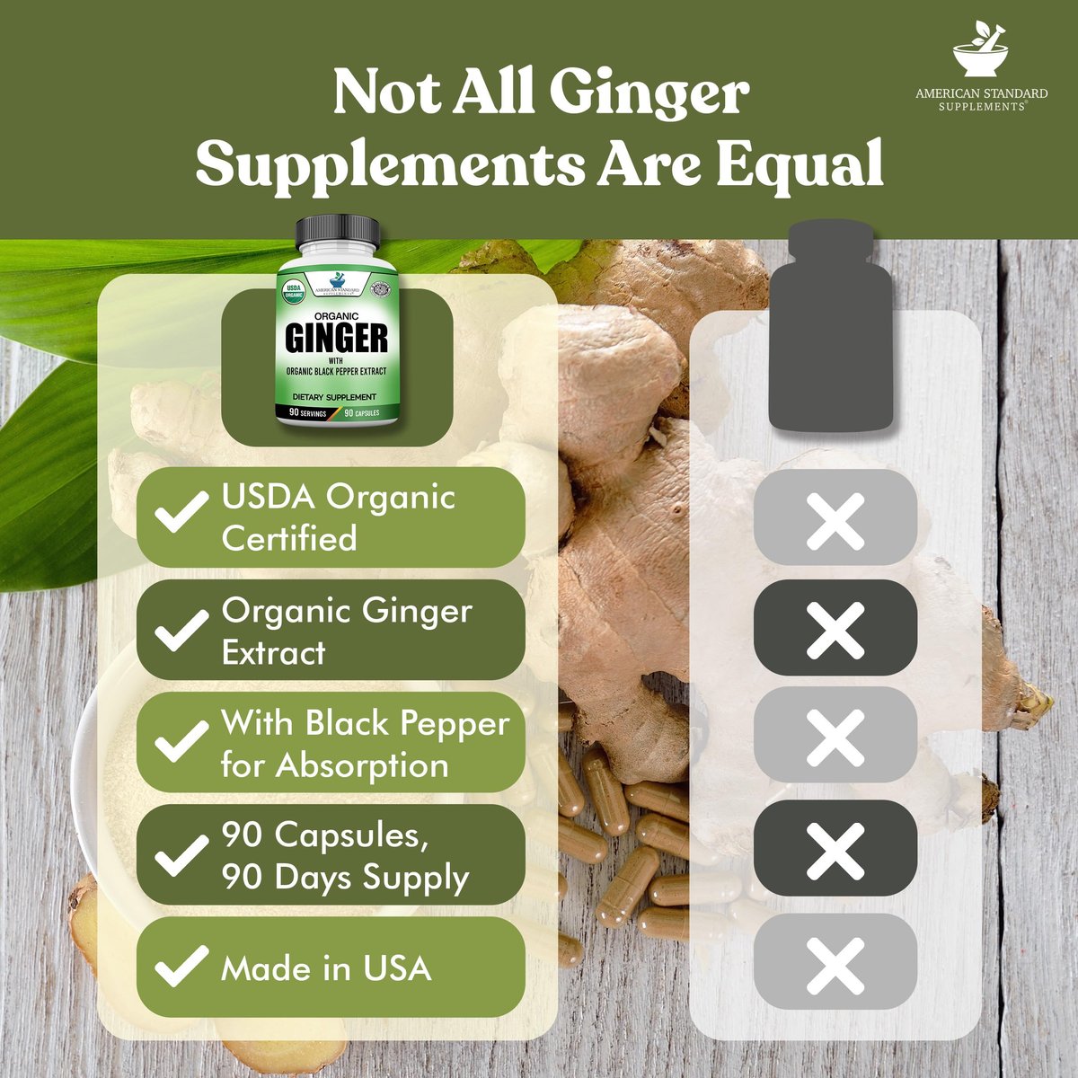American Standard Supplements Bio Ingwer Extrakt mit Bio Schwarzer Pfeffer Extrakt, Vegan, Glutenfrei, Nicht-GVO, 90 Kapseln, 90 Portionen