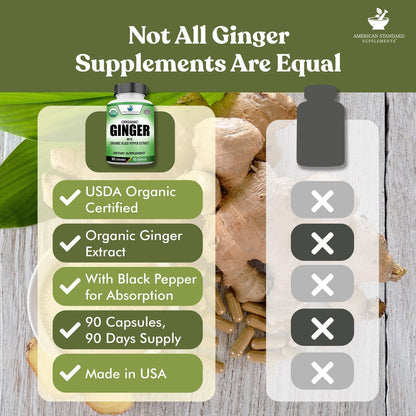 American Standard Supplements Bio Ingwer Extrakt mit Bio Schwarzer Pfeffer Extrakt, Vegan, Glutenfrei, Nicht-GVO, 90 Kapseln, 90 Portionen