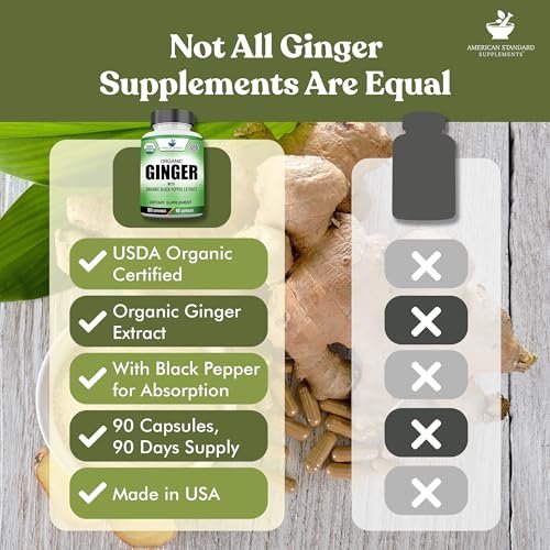 American Standard Supplements Bio Ingwer Extrakt mit Bio Schwarzer Pfeffer Extrakt, Vegan, Glutenfrei, Nicht-GVO, 90 Kapseln, 90 Portionen