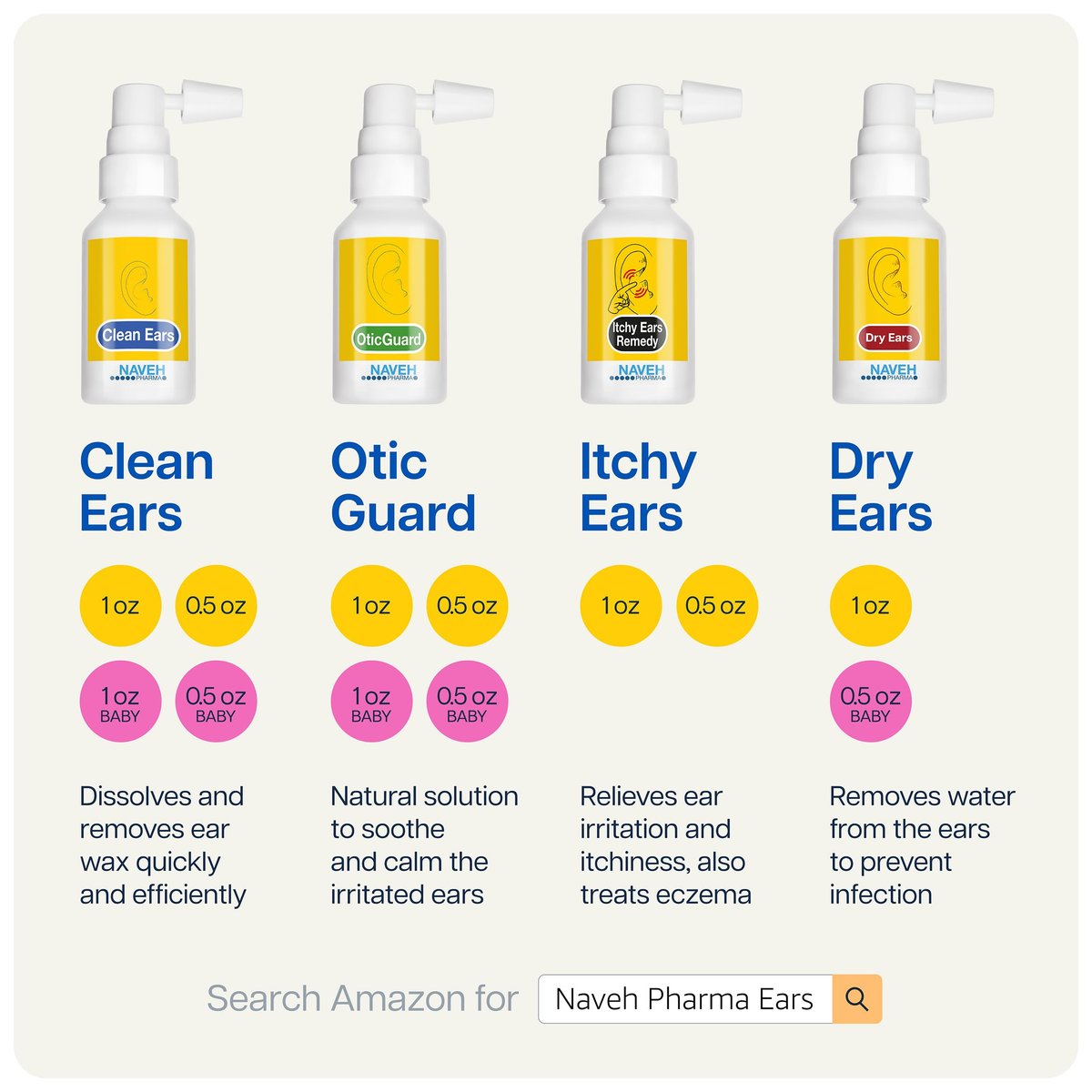 NAVEH PHARMA Otic Guard Baby Ohrentropfen – Natürliches Ohrenöl für sanfte Ohrenreinigung & Ohrenschmalzentfernung bei Babys, Kleinkindern & Kindern – Lindert juckende Ohren & Badeohr