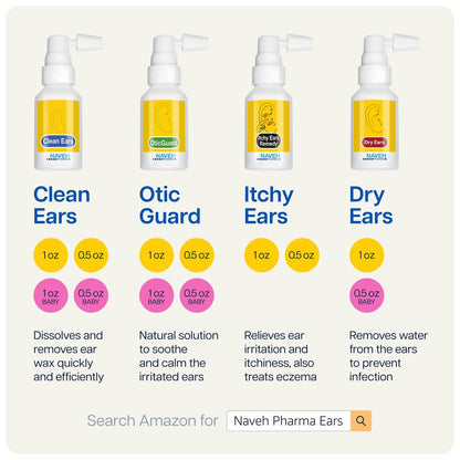 NAVEH PHARMA Otic Guard Baby Ohrentropfen – Natürliches Ohrenöl für sanfte Ohrenreinigung & Ohrenschmalzentfernung bei Babys, Kleinkindern & Kindern – Lindert juckende Ohren & Badeohr