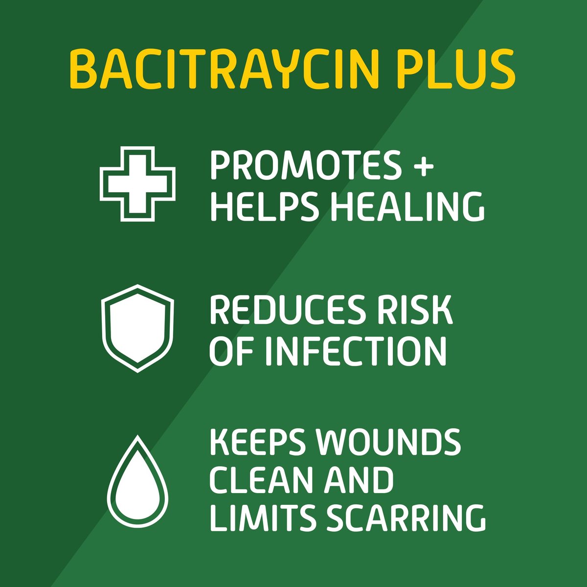 Bacitraycin Plus Erste-Hilfe-Antibiotikum-Salbe – Wundheilungssalbe für kleine Schnitte, Schürfwunden und Verbrennungen mit Bacitracin Zink und feuchtigkeitsspendender Aloe Vera, Original, 1 oz, 2er-Pack