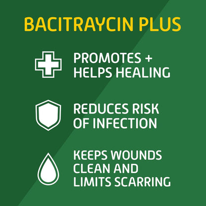 Bacitraycin Plus Erste-Hilfe-Antibiotikum-Salbe – Wundheilungssalbe für kleine Schnitte, Schürfwunden und Verbrennungen mit Bacitracin Zink und feuchtigkeitsspendender Aloe Vera, Original, 1 oz, 2er-Pack