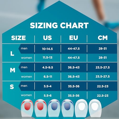 Fersenkissen bei Achillessehnenentzündung & Plantarfasziitis - 6er-Pack Gel-Einlagen zur Schmerzlinderung, Fußgewölbeunterstützung, für Damen & Herren