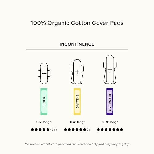 The Honey Pot Company - Kräuterpads für Frauen - Bio Inkontinenz Tagespads mit Flügeln. Angereichert mit ätherischen Ölen für kühlenden Effekt & Postpartum Essentials - Damenhygiene - 16 Stk.