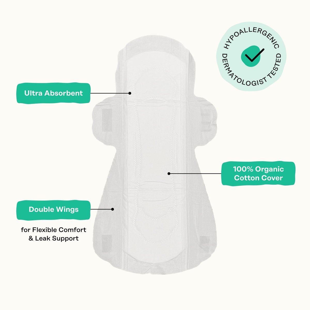 The Honey Pot Company - Kräuterpads für Frauen - Bio Inkontinenz Tagespads mit Flügeln. Angereichert mit ätherischen Ölen für kühlenden Effekt & Postpartum Essentials - Damenhygiene - 16 Stk.
