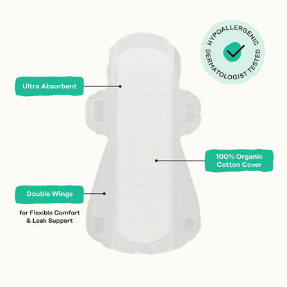 The Honey Pot Company - Kräuterpads für Frauen - Bio Inkontinenz Tagespads mit Flügeln. Angereichert mit ätherischen Ölen für kühlenden Effekt & Postpartum Essentials - Damenhygiene - 16 Stk.