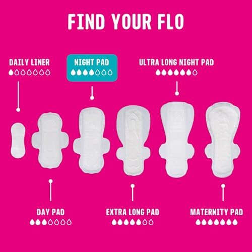 Flo - Nachtslipeinlagen (14 Stück) - Bio-Bambus Periodeneinlagen für Frauen - Starke Menstruation - Auslaufschutz - Mit Flügeln, ultradünn - Saugfähig, weich & atmungsaktiv - Pflanzlich – Vegan, tierversuchsfrei