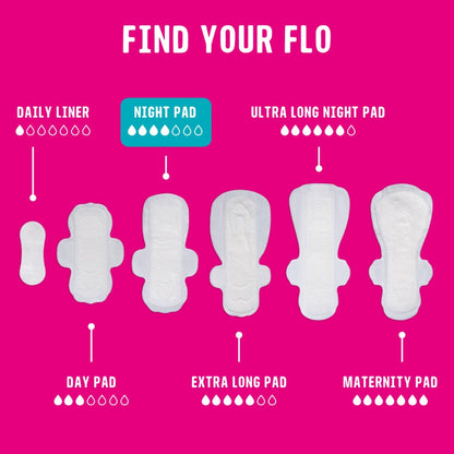 Flo - Nachtslipeinlagen (14 Stück) - Bio-Bambus Periodeneinlagen für Frauen - Starke Menstruation - Auslaufschutz - Mit Flügeln, ultradünn - Saugfähig, weich & atmungsaktiv - Pflanzlich – Vegan, tierversuchsfrei