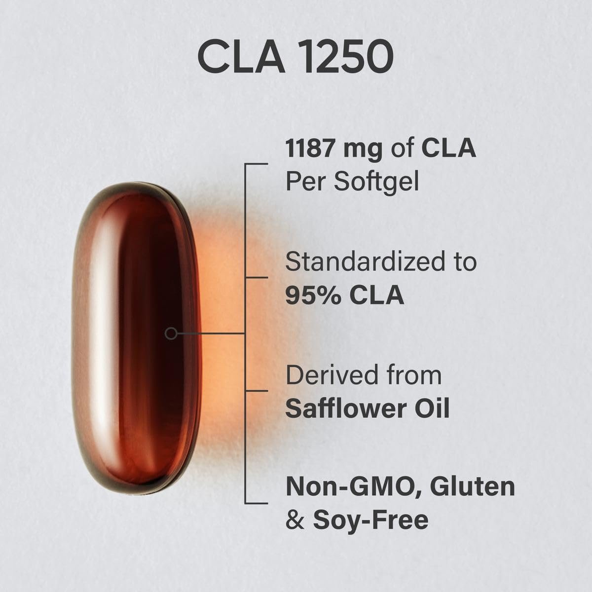 Sports Research CLA 1250 mg – Aktive Konjugierte Linolsäure für Männer und Frauen | Non-GMO, Soja- & Glutenfrei – 95% Reinheit (90 Weichkapseln)
