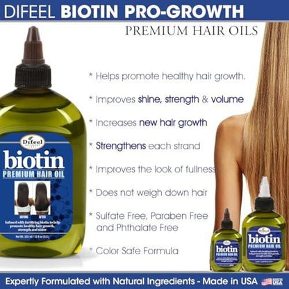 Difeel Biotin Regime für Haarwachstum – 4-teiliges Shampoo-, Pflege- und Behandlungsset (4er-Set)