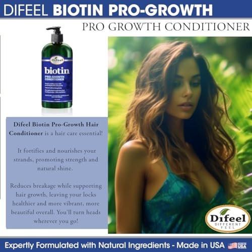 Difeel Biotin Regime für Haarwachstum – 4-teiliges Shampoo-, Pflege- und Behandlungsset (4er-Set)