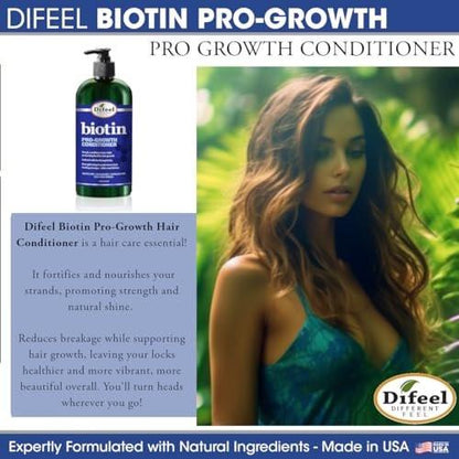 Difeel Biotin Regime für Haarwachstum – 4-teiliges Shampoo-, Pflege- und Behandlungsset (4er-Set)