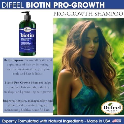 Difeel Biotin Regime für Haarwachstum – 4-teiliges Shampoo-, Pflege- und Behandlungsset (4er-Set)