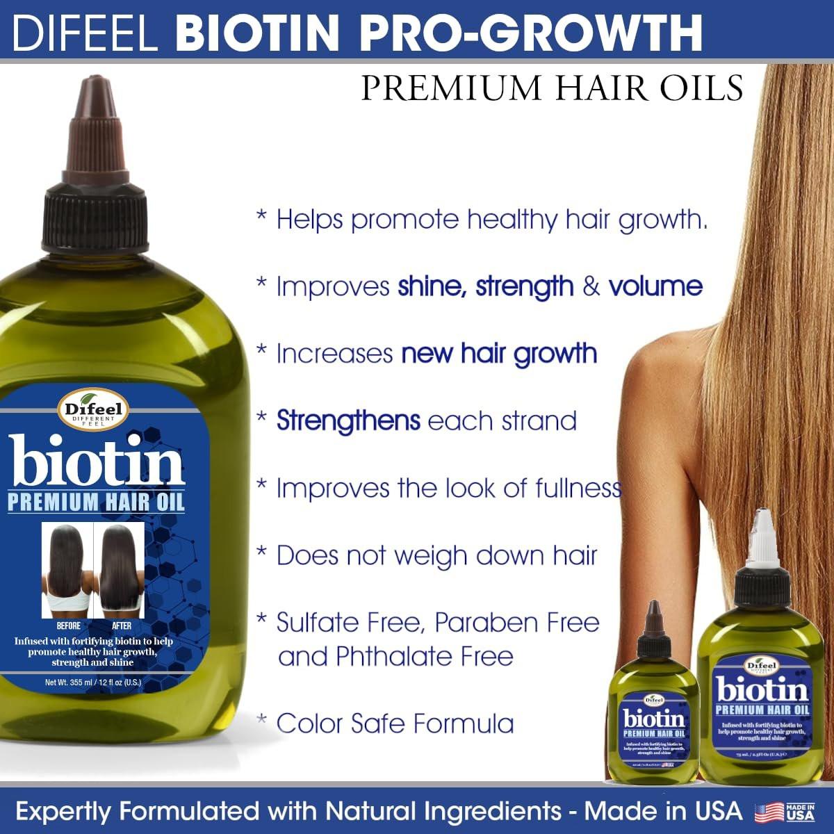 Difeel Biotin Regime für Haarwachstum – 4-teiliges Shampoo-, Pflege- und Behandlungsset (4er-Set)