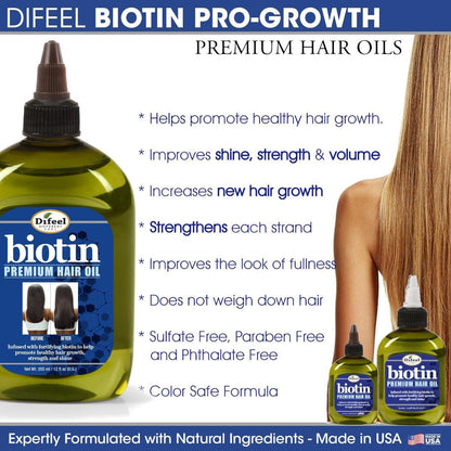 Difeel Biotin Regime für Haarwachstum – 4-teiliges Shampoo-, Pflege- und Behandlungsset (4er-Set)