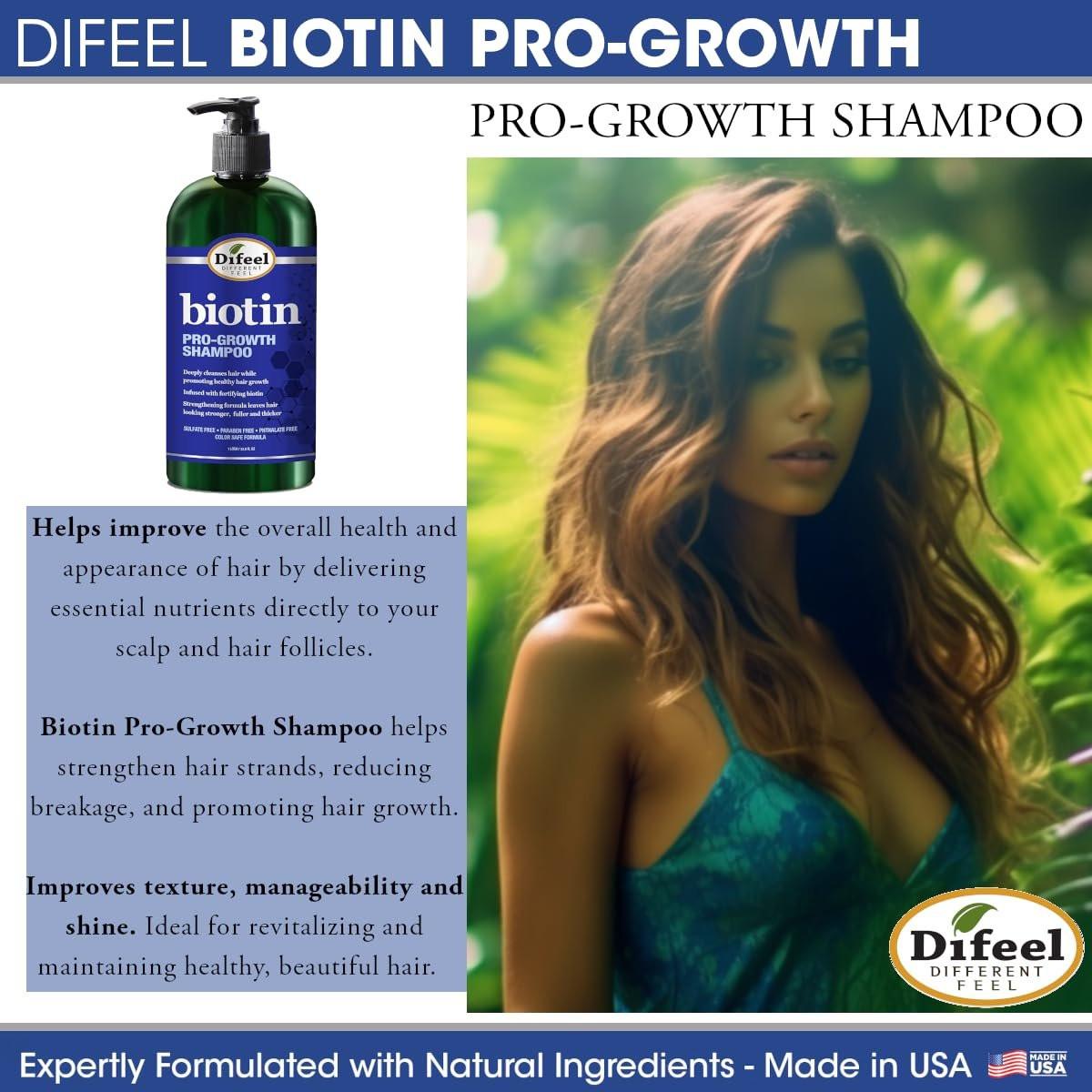 Difeel Biotin Regime für Haarwachstum – 4-teiliges Shampoo-, Pflege- und Behandlungsset (4er-Set)