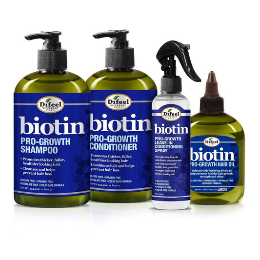 Difeel Biotin Regime für Haarwachstum – 4-teiliges Shampoo-, Pflege- und Behandlungsset (4er-Set)