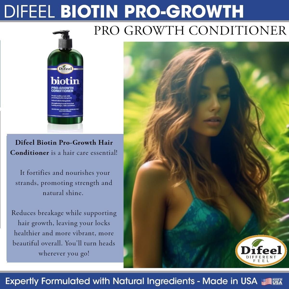 Difeel Biotin Regime für Haarwachstum – 4-teiliges Shampoo-, Pflege- und Behandlungsset (4er-Set)