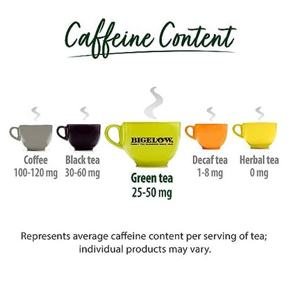 Bigelow Tee Grüner Tee mit Holunderbeere und Vitamin C, koffeinhaltig, 18 Teebeutel (Packung mit 1)